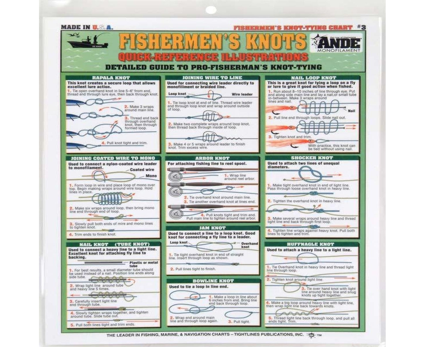 Tightlines Fishermen S Knots Chart Catch Au