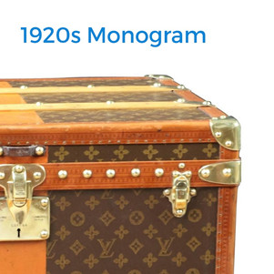 Everything you need to know about buying a Louis Vuitton trunk