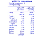 12 x Aussie Bodies Protein FX Energy Bar Choc Mint 65g
