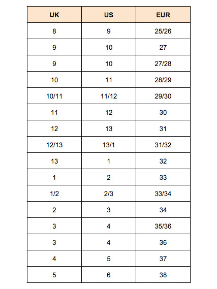 Ipanema Toddler Size Chart
