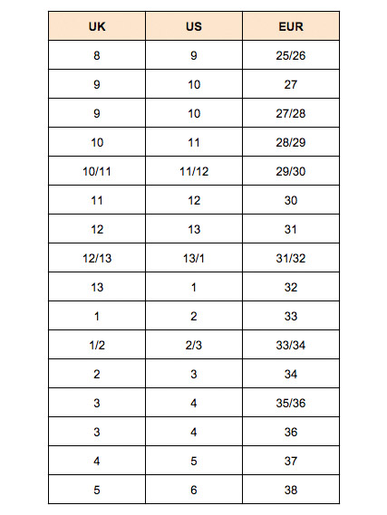 ipanema baby sandals size chart