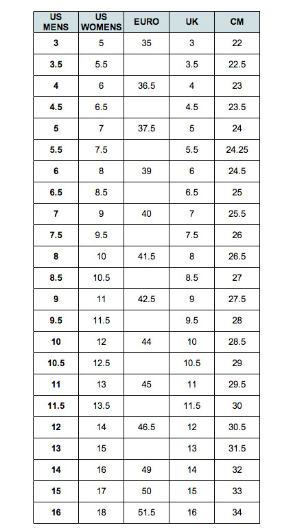 Converse Indonesia Size Chart