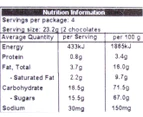 2 x Cadbury Roses Strawberry Dream 93g