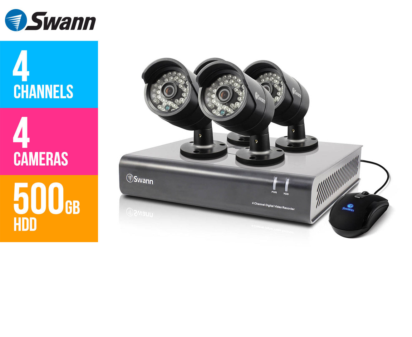 swann a850 camera
