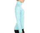 Women's 2XU Thermo Long Sleeve Jersey - Glass Blue