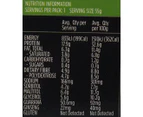 12 x Crankt Premium Gluten Free Protein + Energy Bars Choc Mint 55g