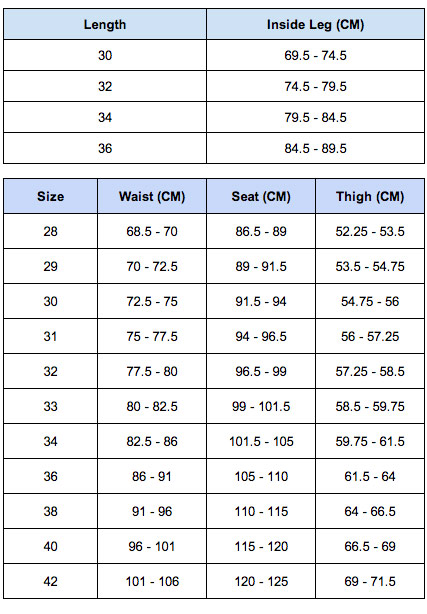 levis 501 size chart