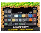 Minecraft Periodic Table Playset