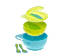 Easy-Hold Weaning Baby Bowl Set Blue Green