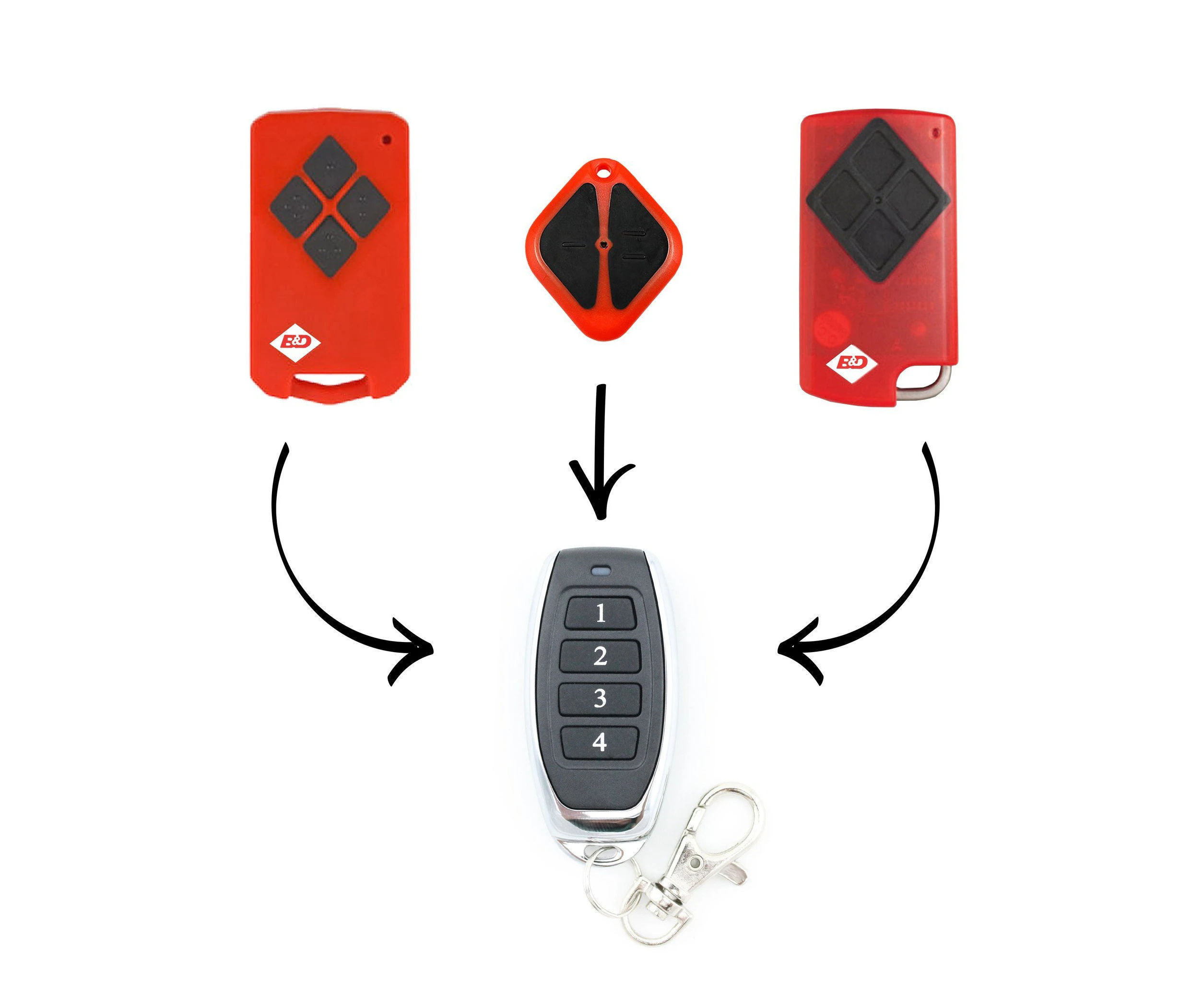 B&D Tritran Compatible Remote