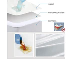 Non Woven Luxury Mattress Protector All Size