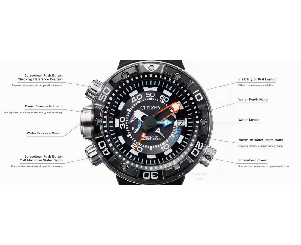 citizen aqualand bn2024
