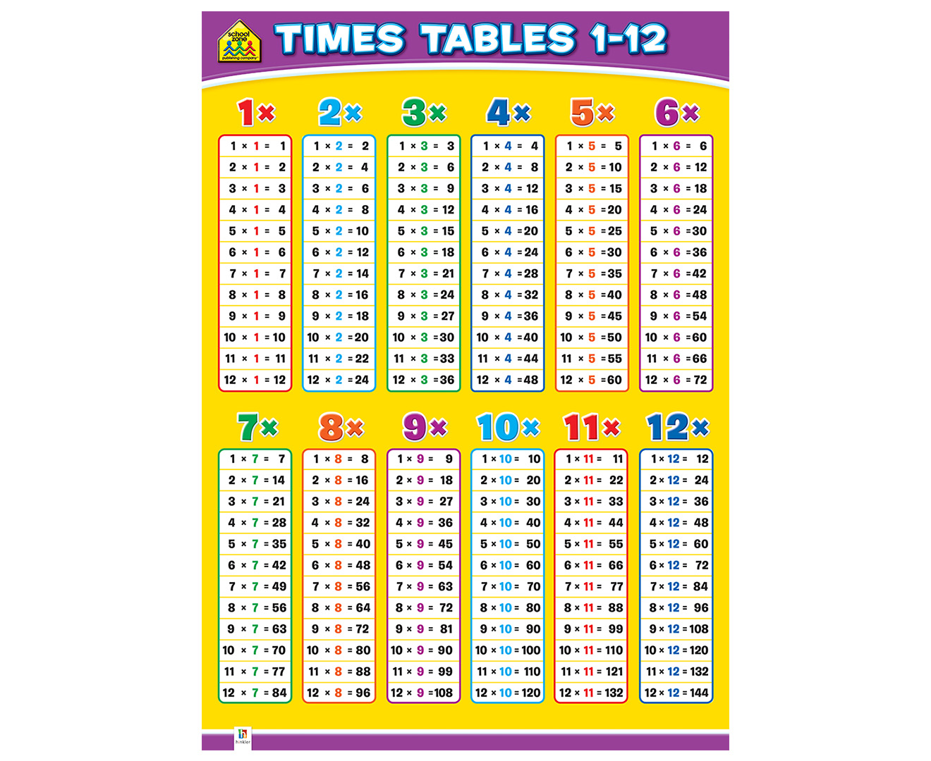 Hinkler School Zone 4 Wall Chart Pack | GroceryRun.com.au