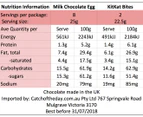 Kit Kat Bites Insider Egg 245g