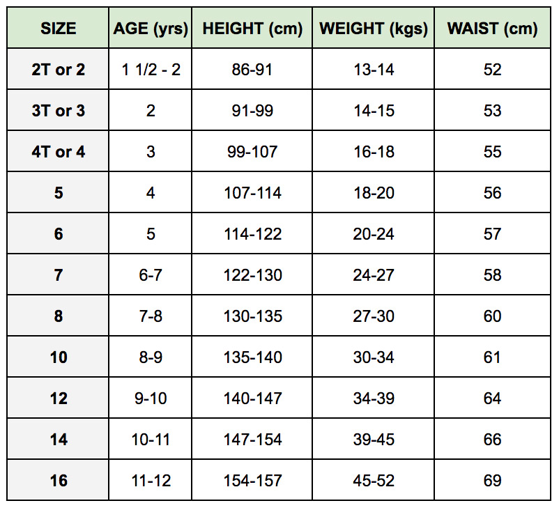 Polo Ralph Children S Size Chart