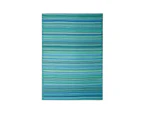 Fab Rugs Cancun Aqua Rug