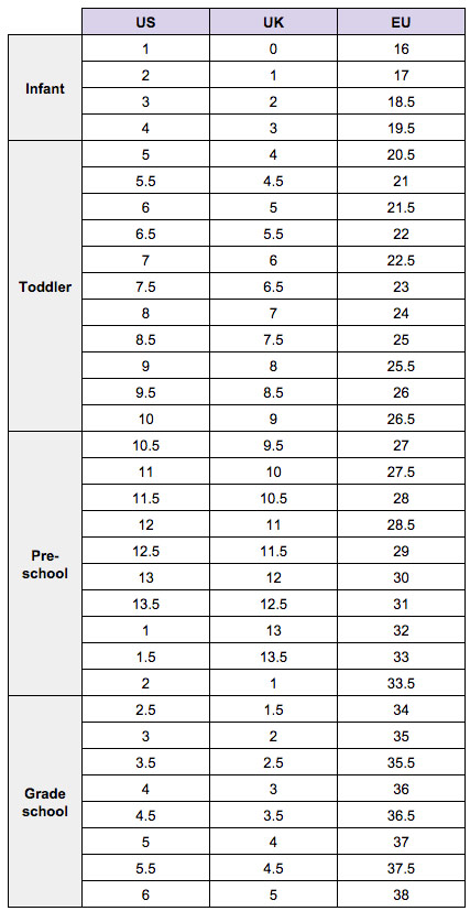 Skechers Kid Size Chart Cm