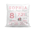 2 x Personalised Baby Cushion Cover 40x40cm