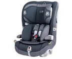 Britax Safe-n-Sound Maxi Guard Pro Harnessed Baby Car Seat Kohl Black