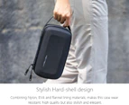 PGY Tech Mini Carrying Case for Mavic 2 Pro/Zoom EVA Foam