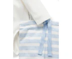 Purebaby Boys' 3-Piece Gift Pack - Blue Spring Stripe