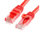 Astrotek Cat6 Cable 25Cm/0.25M - Red Color Premium Rj45 Ethernet Network Lan Utp