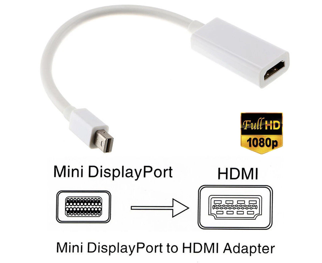 Mini DisplayPort DP Male to HDMI Female Adapter Cable Converter for Macbook