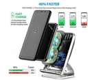 Turbo Fast Wireless Charger for iPhone XS & X, XS MAX, XR, iPhone 8/8+, Samsung Galaxy S9,S9+,S8,S8+, Note 9/8