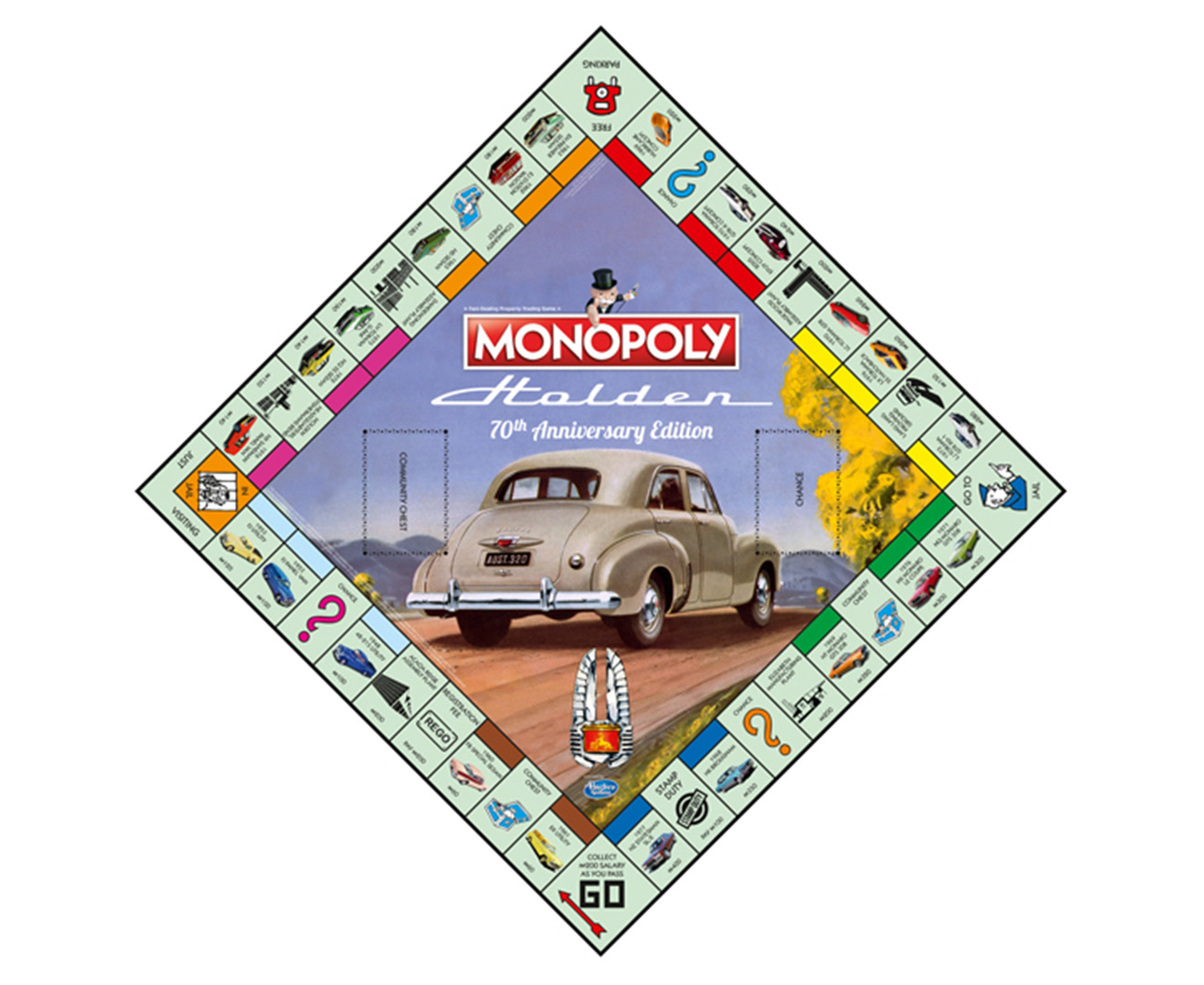 Holden Heritage Monopoly Board Game | Catch.co.nz