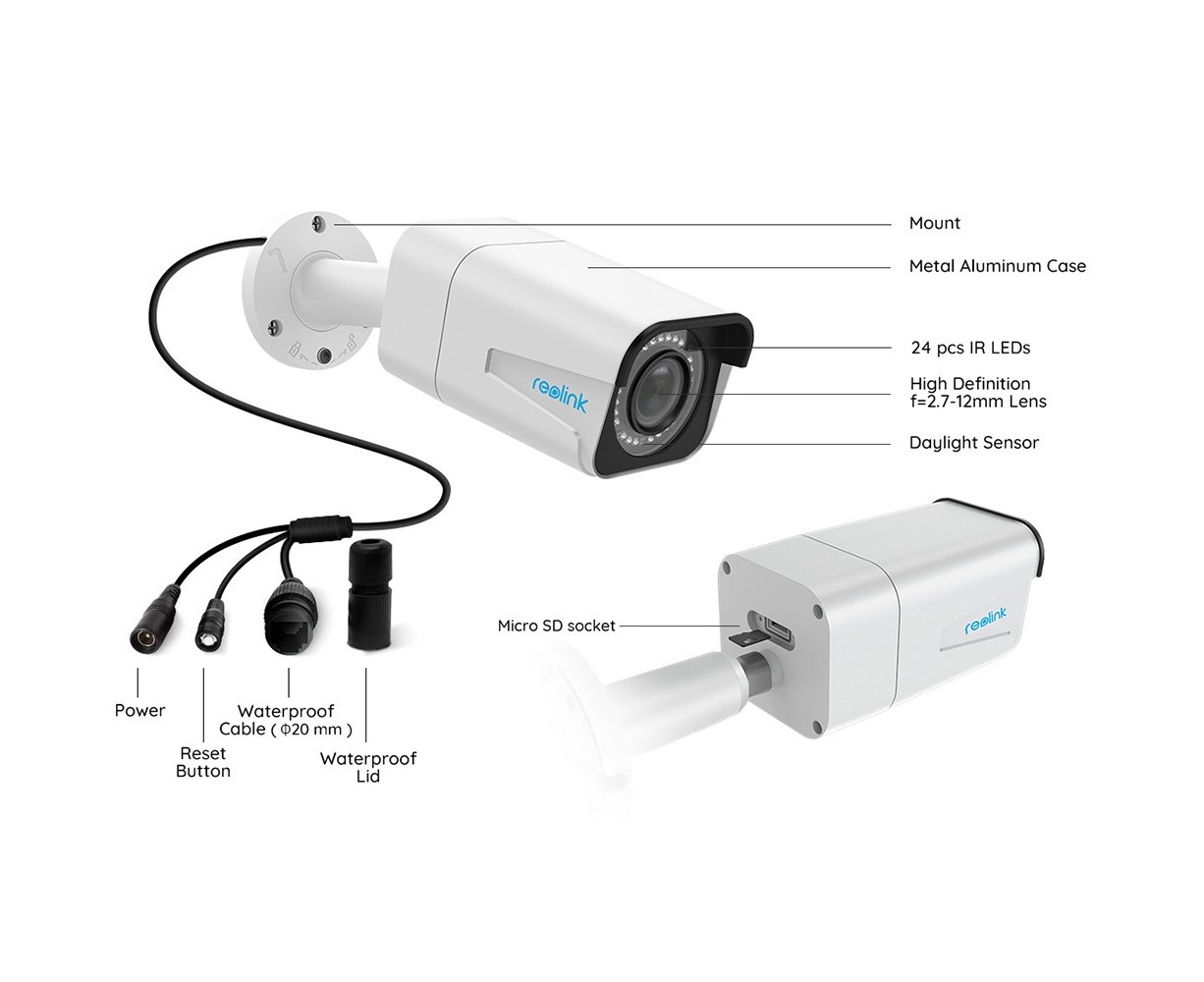 Камера реолинк как подключить Reolink IP PoE Security Camera 5MP Super HD 4X Optical Zoom Outdoor Indoor RLC-5