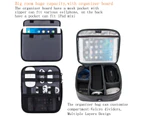 NiceEbag Cable Organizer Travel Bag Electronics Accessories Organizer-Black