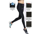 LaSculpte Women’s Tummy Control Fitness Athletic Workout Sports Running High Waist Contrast Trim Full Length Yoga Legging- Black/Mint