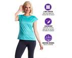 LaSculpte Women's Yoga Fitness Athletic Workout Gym Training Sports  Short Sleeve Running Tee Top - Mint