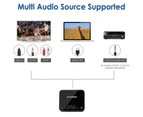 TC418BLK AVANTREE Bluetooth Audio Transmitter Audikast Aptx Optical Dual  Dual Link Technology To Pair Up To 2 Headphones Simultaneously  BLUETOOTH