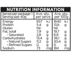 12 x Health Lab Gluten Free Peanut Butter Choc Natural Protein Plus Hemp Energy Balls 40g