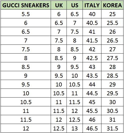 Gucci Sneaker Size Chart