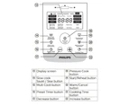 Philips HD2178 6L Electric Digital Automatic Non-stick Fast/Slow Pressure Cooker
