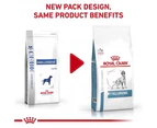 ROYAL CANIN VETERINARY DIET Anallergenic Adult Dry Dog Food