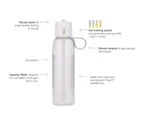 Joseph Joseph 750mL Dot Active Plastic Water Bottle - White
