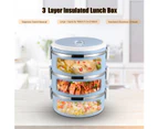 S-0530 Portable Three Layer Stainless Steel Insulated Bento Lunch Box 2.1L