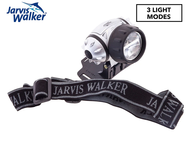 Jarvis Walker TecTackle LED Headlamp