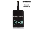Qi Wireless Charger Receiver for Android