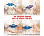 WIWU 2Packs Flying Toy Drones Hand Operated Mini Drone Helicopter Toys for Boys and Girls Blue