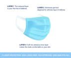 Unifree 3 Ply Disposable Protective Face Masks 10-Pack