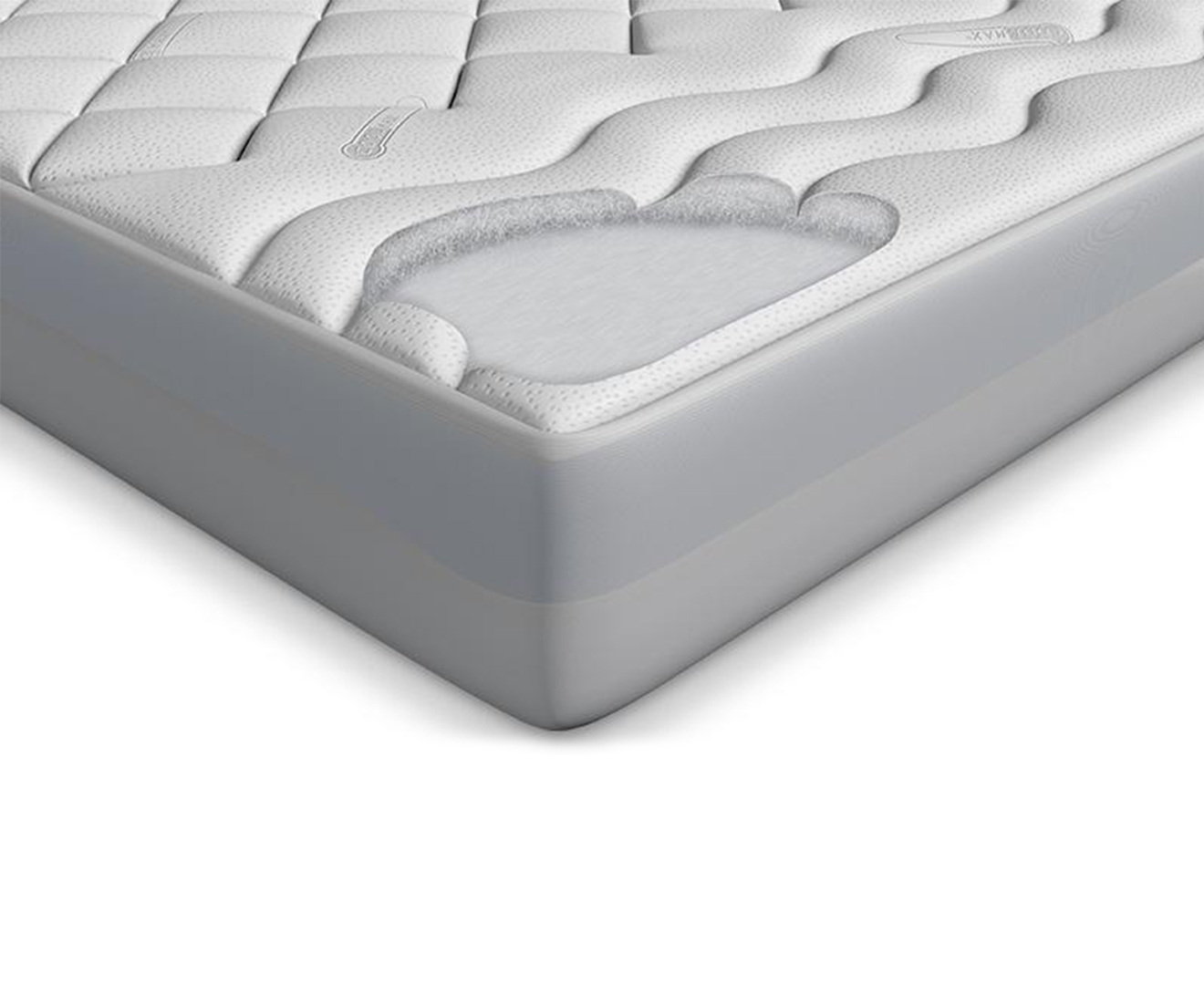 tontine coolmax reversible mattress topper
