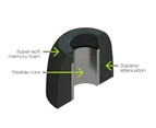 Comply Medium S-200 Sport No-Slip 2 Pair Memory Foam Earphones Replacement Tips