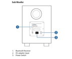 Pure Acoustics SBW-175 2.1ch Bluetooth Sound-bar w/ Wireless Subwoofer/FM Radio