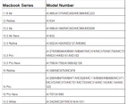 WIWU Marble UV Print Case Laptop Case For Apple MacBook Air 11.6inch A1465/A1370/MC505/MC968/MD223-DDC-021