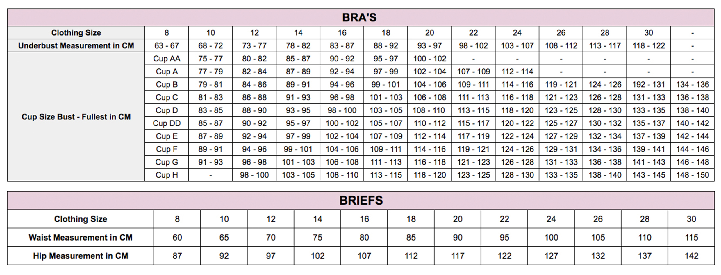 bra size chart  Two cakes on a plate