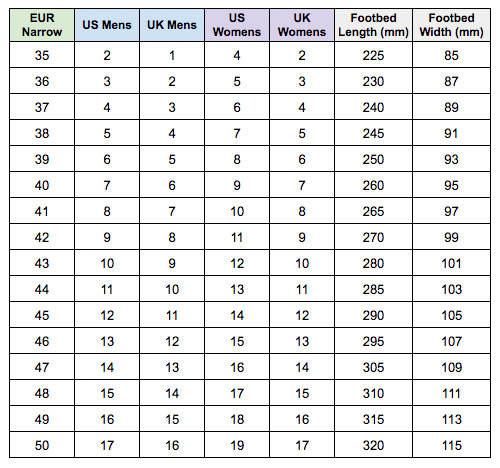 birkenstock size converter